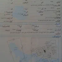 فروش فوری مغازه ۲۸متری دربهترین نقطه تجاری مرکزشهر