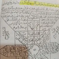 کتاب دعای گشایش به صورت مثبت