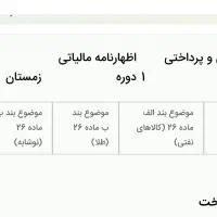 کارت مرزی
