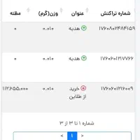 10 سوت طلا هدیه ثبتنام مدت محدود|کارت هدیه و تخفیف|بیرجند, |دیوار