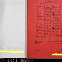 کتاب قدیمی|کتاب و مجله تاریخی|تبریز, |دیوار