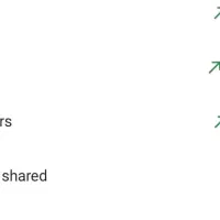 ادمین اینستاگرام|خدمات رایانهای و موبایل|ایلام, |دیوار