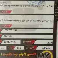 تیبا ۱۴۰۰|خودرو سواری و وانت|اهواز, شهدای انتظامی|دیوار