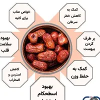 عناب اوکراینی درشت|خوردنی و آشامیدنی|قم, شهید صیاد شیرازی|دیوار
