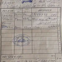 چهاردیواری کارگاهی جلال آباد کوچه صنعت ۹