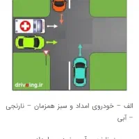 رانندگی آسان با ۱۰ جلسه