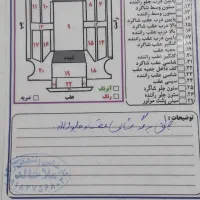 سمند سورن پلاسef7|خودرو سواری و وانت|بانه, |دیوار