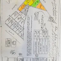 زمین در موقعیت عالی