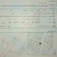 فروش زمین ،موقعیت تجاری