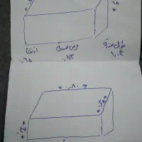 ۲ تا صندوقچه قدیمی|کلکسیون اشیاء عتیقه|تهران, کرمان|دیوار