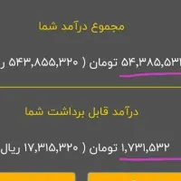 درآمد اینترنتی   کارسود من اینجام راهنمایی‌ت کنم