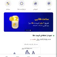 ۵تا ۱۰میلی گرم طلای رایگان