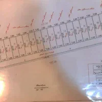 زمین زیر قیمت سند دار جواز قابل ساخت|فروش زمین و ملک کلنگی|تهران, تهرانپارس غربی|دیوار