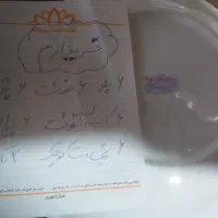 سرویس چینی|ظروف سرو و پذیرایی|مشهد, اروند|دیوار