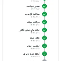 دنا پلاس آپشنال|خودرو سواری و وانت|تهران, جنت‌آباد مرکزی|دیوار