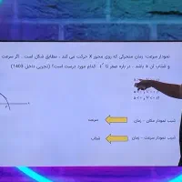 تدریس فیزیک