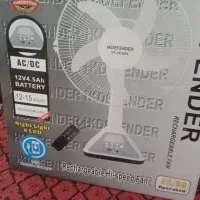 پنکه فول اپشن|پنکه و تصفیهکنندهٔ هوا|بندر گناوه, |دیوار