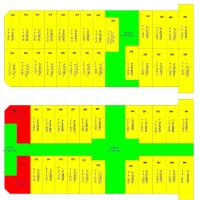 پردیس زمین ویلایی۲۰۰مترسنددار واحدیان