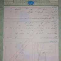 اخذ سند روستایی و شهری از بنیاد و املاک علوی