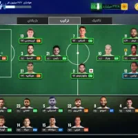 فروش مربی برتر ۴۰۰تومان