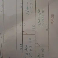 مغازه تجاری و انبارتجاری