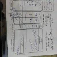 دستبند کارتیر زیبا|جواهرات|یاسوج, |دیوار