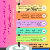 انتخاب رشته تخصصی کنکور سراسری