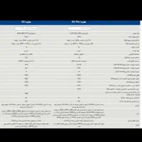 حواله هایما s5 pro پرو|خودرو سواری و وانت|مشهد, شهید جنگی|دیوار