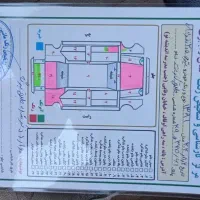 پژو۴۰۵نقره ای۹۱ دوگانه سوزکارخانه|خودرو سواری و وانت|بانه, |دیوار