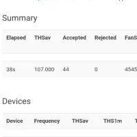 خرید فروش ماینر whats miner  استوک|قطعات و لوازم جانبی رایانه|اصفهان, بوستان ناژوان|دیوار