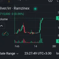 کیف پول سخت افزاری