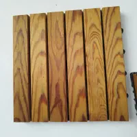 ترمو لمبه ترموال ترمود مستقیم از تولید کننده|مصالح و تجهیزات ساختمان|پاکدشت, خاتون آباد|دیوار