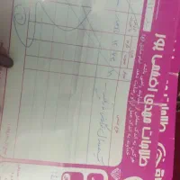 طلا|جواهرات|مشهد, کوی ولیعصر|دیوار