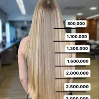 تخفیف ۵۰٪ مدل کراتین. پروتئین تراپی. بوتاکس تضمینی