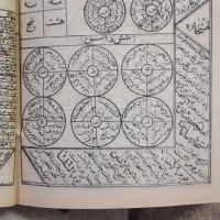 استخاره انبیا وستاره ازدواج