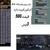 اکانت کالاف