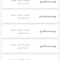 وام بانک قرض الحسنه مهر ایران|فعالیت داوطلبانه|یزد, |دیوار