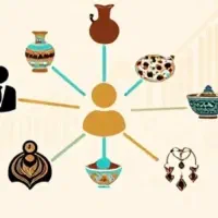 فرصت همکاری محدود در حوزه صنایع دستی