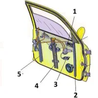 شیشه بالابر قفل خودرو خدمات سیار