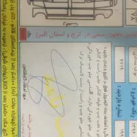 پراید مدل ۹۴ se|خودرو سواری و وانت|رامجین, |دیوار