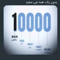 واحد ۵۰متری یک خوابه شهرک وحدت