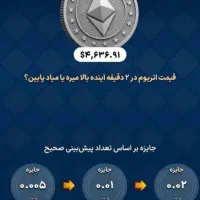 جایزه دلار تتر بگیرید|کارت هدیه و تخفیف|شیراز, میرزاکوچک خان|دیوار