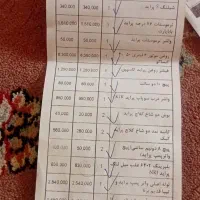 پراید مدل 84|خودرو سواری و وانت|کرج, حصارک بالا|دیوار