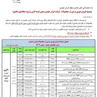 ثبت نام ایران‌خودرو بدون قرعه‌کشی