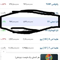 حواله ماشین