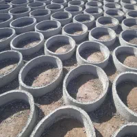 کارگر کول زن