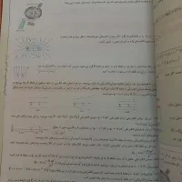 خیلی سبز|کتاب و مجله آموزشی|تهران, بریانک|دیوار