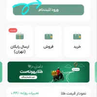هدیه نقدی با کد دعوت 60000 تومانی|کارت هدیه و تخفیف|گنبد کاووس, |دیوار