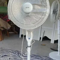 گرمایشی چرخشی