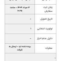 فروش حواله نیسان آلتیما